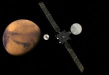 ISRO realigns orbit of Mars mission spacecraft ‘Mangalyaan’ ISRO realigns orbit of Mars mission spacecraft 'Mangalyaan'