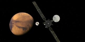ISRO realigns orbit of Mars mission spacecraft 'Mangalyaan'