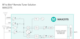 max2175-block-diagram