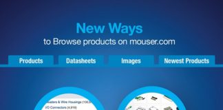 Mouser Unveils Easy, Innovative New Way to See the Newest Products