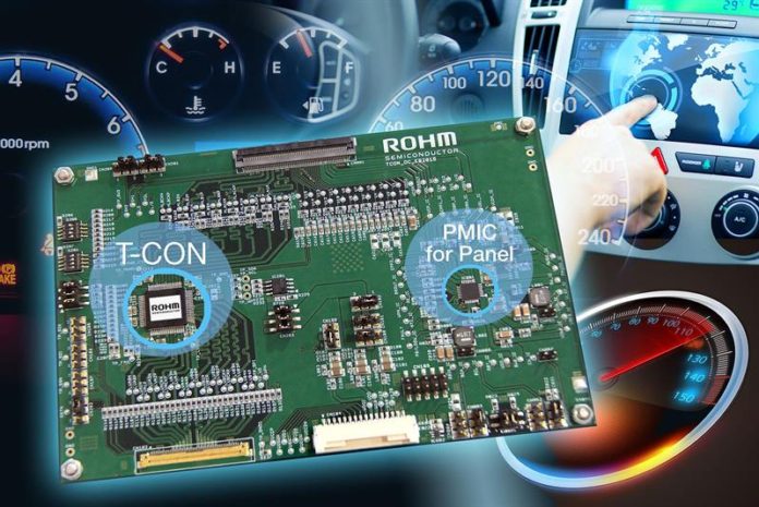 Automotive chipsets to support functional safety in LCDs