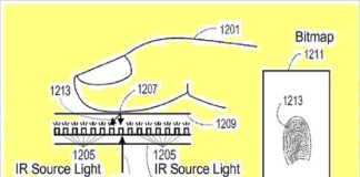 Apple patents screen tech capable of reading fingerprints without dedicated sensor