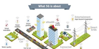 '5G' could enable the internet of things, digital health, smart energy and driverless cars, says Ofcom