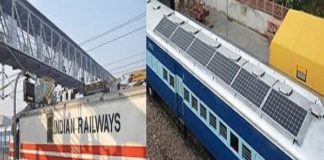 Solar Power