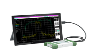 Microwave and mmWave Measurements