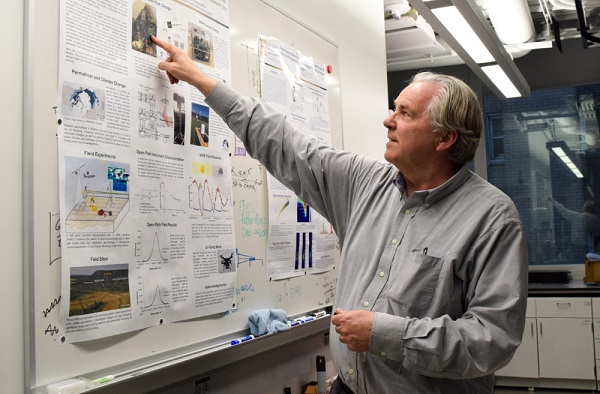 sensors to track environmental data near campus