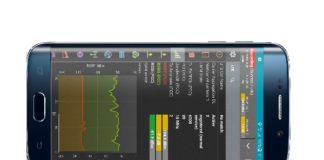 QoS and QoE measurements