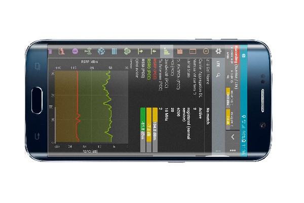 QoS and QoE measurements