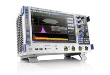 powerful T&M equipment from Rohde & Schwarz