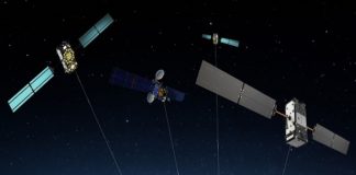 Galileo satellite navigation system