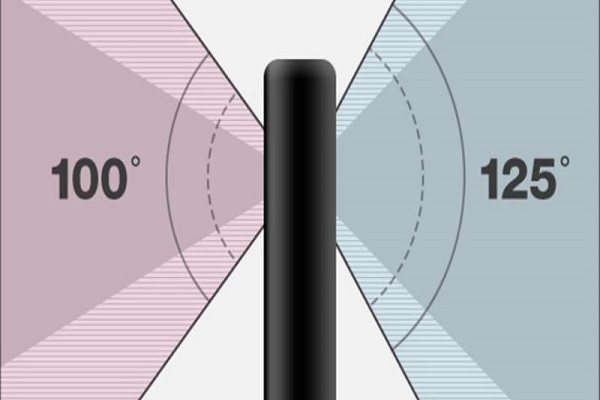LG G6 wide-angle camera to also use 13MP sensor LG G6 wide-angle camera