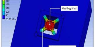 microhotplates-smart-gas-sensor