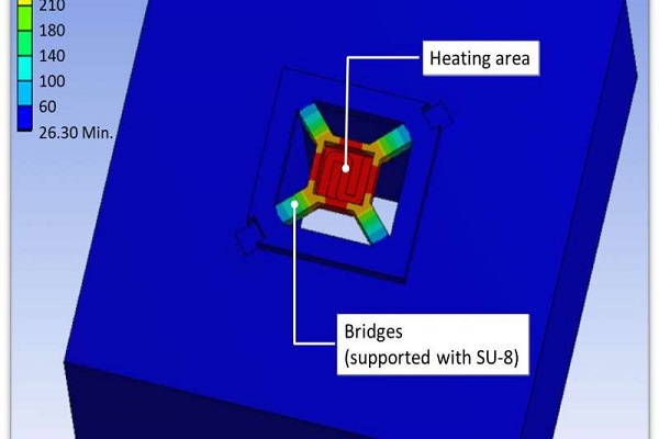 microhotplates-smart-gas-sensor