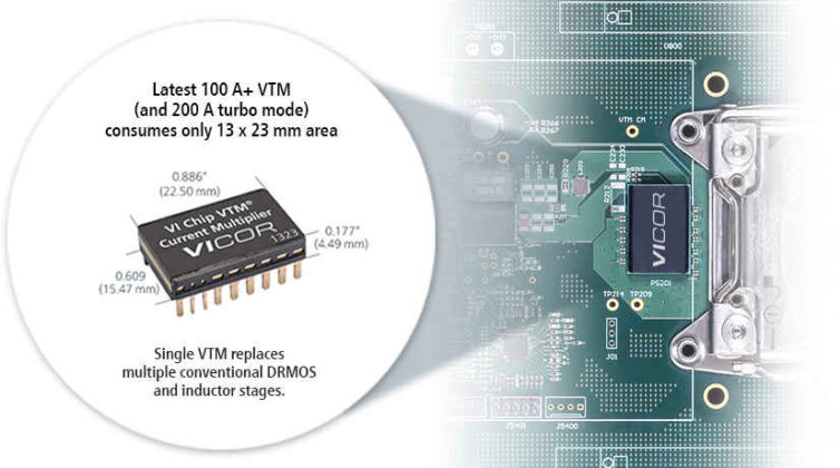 Wiwynn Demonstrates Today at the OCP U.S. Summit its 48V Server ...