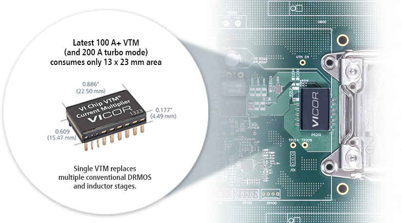 48 V Direct to CPU Vicor Corporation