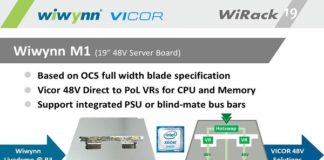 WiwynnVicor