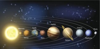 NASA signs up four research teams to study the Solar System