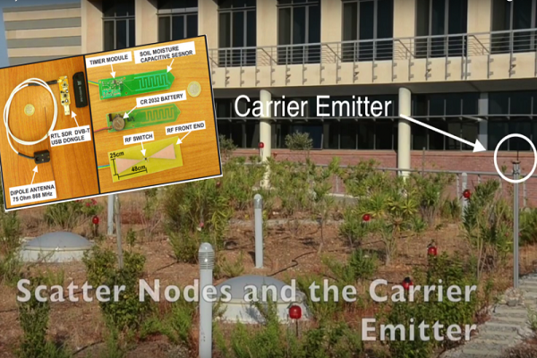 USING BACKSCATTER RADIO FOR A SOIL SENSOR NETWORK