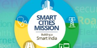 Smart Cities