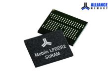 LPDDR2 SDRAMs