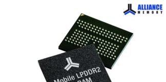 LPDDR2 SDRAMs