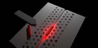 nanowire photonic