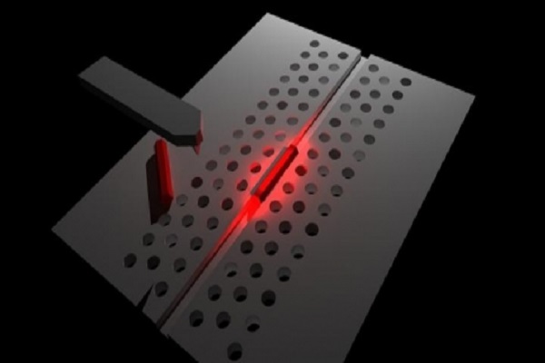 nanowire photonic