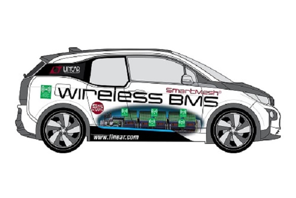 wireless BMS concept car
