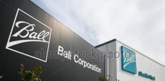 Ball Corporation