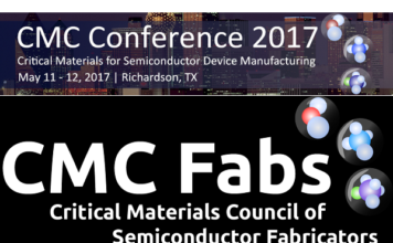 CMC 2017