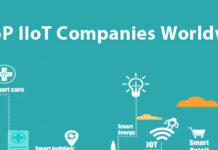 IIoT Companies