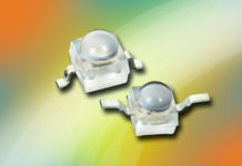 Ultrabright LEDs