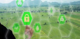 The Internet of Things Is Transforming Industries