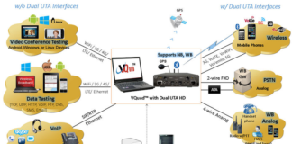 Dual UTA interfaces