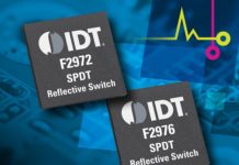 IDT Introduces Family of SPDT Reflective RF Switches with Wide Frequency Range, Low Distortion, and Low Insertion Loss IDT F2972