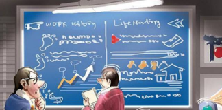 Gen Y ideas