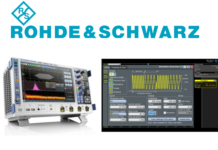 Rohde & Schwarz oscilloscopes