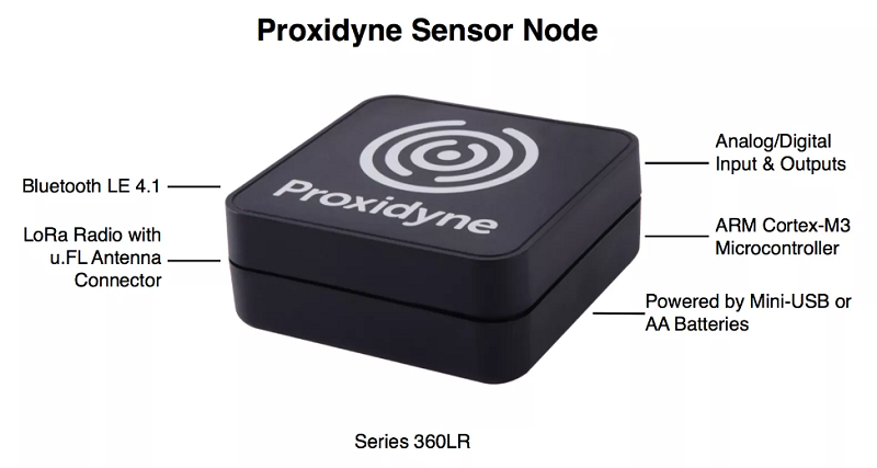  Proxidyne Sensor Node