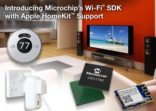 Wi-Fi SDK with HomeKit support PR graphic