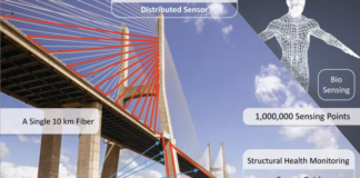 fiber-based sensor could quickly detect structural problems in bridges and dams