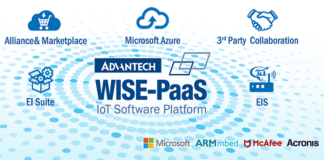 Transformational Platform-as-a-Service