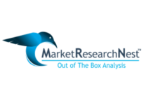 market research nest