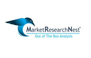 market research nest