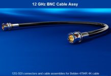 12GHz BNC Cable Assy