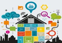 IoT: Smart Home Smart City