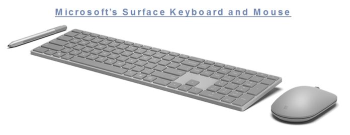 Fingerprint Keyboard : Microsoft