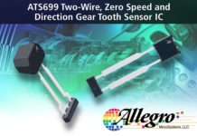 ATS699