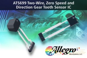 ATS699 textlogo 300rgb ATS699