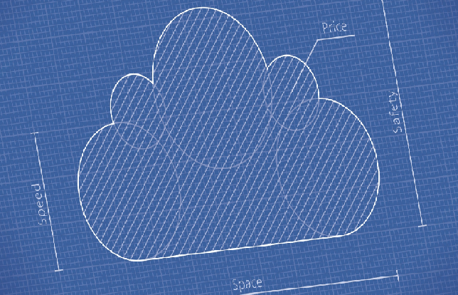 Azure Platform