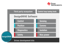 New MCU software eliminates an FPGA to achieve a sub-1 microsecond current loop in industrial systems Design Drive Software